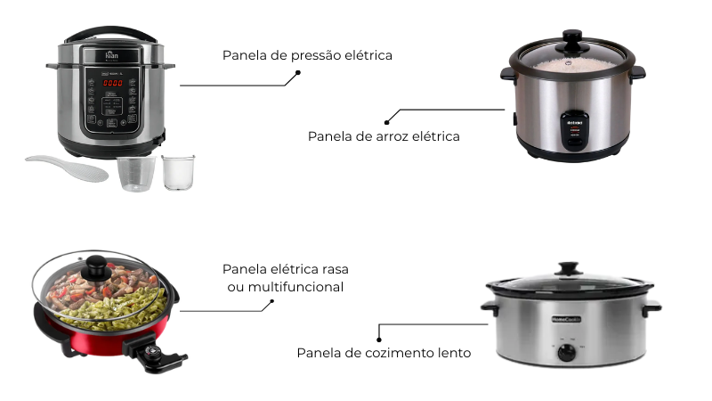 Variações de panelas elétricas: Panela de pressão, panela de arroz, panela rasa e cozimento lento